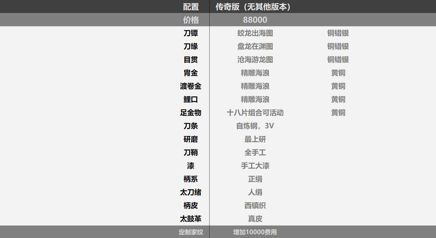 配置.jpg